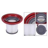 KNWH⭐2 Pack Vacuum Cleaner Filters, Washable Reusable for BW520, BX516, BW119, BX219