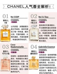 Chanel、YSL、TF、Diro各大牌子男女香 香水專櫃正貨、專櫃購入