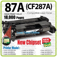Compatible to H*  CF287A 87A LaserJet Pro M506dh M506dn M506n M506x M527c M527dn M527f M527z M501dn 