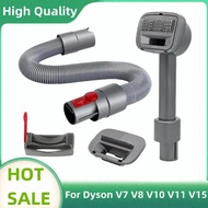 สำหรับ Dyson V7 V8 V10 V11 V15เครื่องดูดฝุ่นแปรงขนสัตว์อุปกรณ์ดูแลสัตว์ถอดขนหมาแมวแปรงหวีอะไหล่