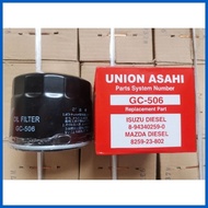 ◱ ⎯ ➤ Oil Filter 4BC2 4BE1 GC506 Union