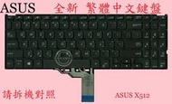 ASUS VivoBook X512F X512FB X512FA X512FJ X512FL  繁體中文鍵盤 X512
