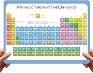Dinggaogao Laminated 11.22 x 8.27Inch Periodic Table of Elements Chart, Ideal for classrooms, labs, 