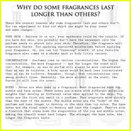 ▤ ● ❏ DELINA EXCLUSIF Inspired Perfume & Cologne