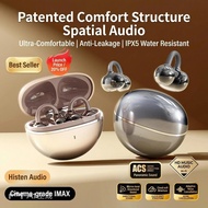 RHYFELL S15 Clips On Bluetooth 5.4 Earphones Butterfly Earring Design 5.5g Waterproof Lightweight Ea