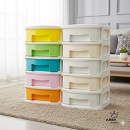 Abbaware Tier Drawer Cabinet Large/Laci Simpanan / Plastik Kabinet/Drawer Storage Cabinet /Almari Ba