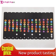 ★zhinghing02★ Learning to play with a note sticker for the Fretboard | Comb suitable for electric guitar, acoustic guitar, classical guitar, western guitar and ukulele