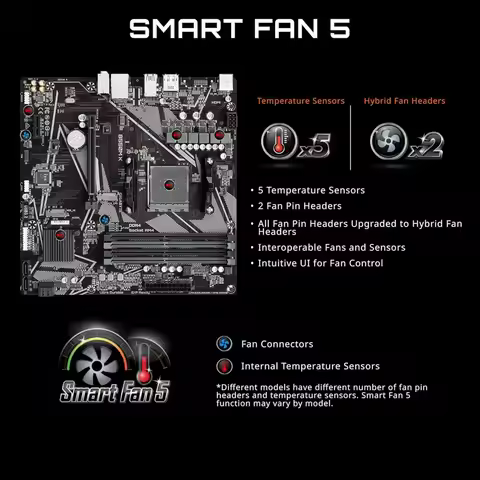 B550M K AMD AM4 Micro-ATX Motherboard, DDR4, 3+3 Power Phase, 2X M.2, PCIe 4.0, USB 3.2 Gen 1, GbE L