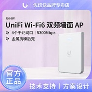 UBNT優倍快U6-IW雙頻室內Wi-Fi6覆蓋千兆入墻面無線AP漫游接入點