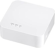 GW01W Tuya 2.4GHz WiFi Gateway Support C01RF C02RF C03RF C04RF LM051 Controller Single Color CCT RGB