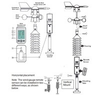 Professional Weather Station Wireless Weather Station Out Wind Speed Direction Sensor Digital Wind T