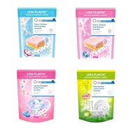 Orita แบบถุงเติม น้ำยาซักผ้า , น้ำยาปรับผ้านุ่ม ,น้ำยาล้างจาน 500มล โอริต้า วัตสัน watsons รุ่นประหย