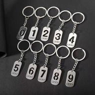 Glossy Stainless Steel Arabian LUCKY LUCKY Number 0-9 Pendant Keychain Commemorative Pendant