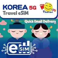 Happy South Korea eSIM - 3-15 Days 1GB/Daily Unlimited Data Prepaid Travel eSIM (5G/4G)