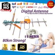 UHF HDTV Digital TV Outdoor Digital Mytv Myfreeview DVBT2 Terrestrial Antena Aerial UHF TV Signal