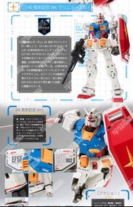 *訂購* 再版 GFF FIX RX-78高達 40周年 METAL COMPOSITE