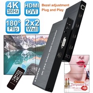 RS2324K HDMI Video Wall Controller 2x2 HDMI DVI Video Wall Splicer 1X2 1X4 1X3 2X1 3x1 4X1 Multi Vid