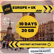 eSIM Europe + UK esim 5G/4G Data Europe esim, Europe Travel eSIM