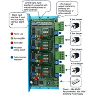 Quality Assurance CNC TB6600 4 Axis 4.5A Stepper Motor Driver Board For Engraving Machine #RYC TB660