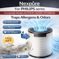 For Philips AC1715/21 · AC1711 · FY1700/30 Air Purifiers HEPA + Activated Carbon Filter