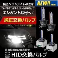 Immediate Shipment~Equipped With HID Dedicated Lamp D1S/D2S/D2R/D2C/D3S/D4S/D4R/D4C Exchange Type No