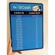 Gcash Cash in Cash Out Rates Sintra