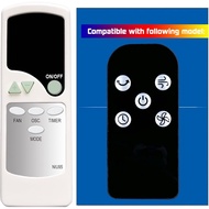 Replacement Remote Control for Sierra Omnibreeze 40 Inch 4 Speed Tower Fan MK-TF0002