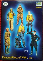 Model Box MB 1/32 二戰王牌飛行員 6人與英文事蹟介紹