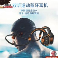 假嘟嘟🎏新款 骨傳導耳機 骨傳導藍芽耳機 游泳耳機 運動耳機 IP68級游泳防水 不入耳