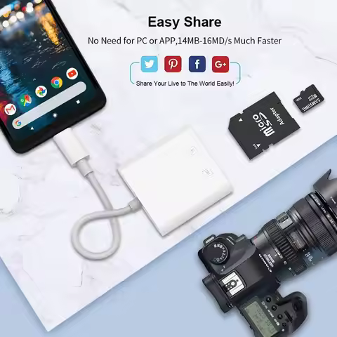 SD Card Reader to USB C Type C Micro SD Memory Card Reader Adapter for Camera USB C Table for Galaxy