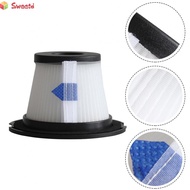 【SWTDRM】Filter for Airbot iRoom / iFloor / Supersonics CV100  Cv100 2.0compatible filter-【Sweetdream