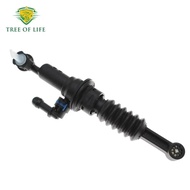 For Kia Soluto Pegas Kx1 Hyundai Reina 2018 2019 2020 2021 Clutch master cylinder OEM No.:41610 H710