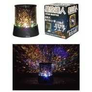 Sky88 Star Master Planet Ocean and Love