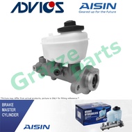 Advics Aisin Hydraulic Brake Master Pump Cylinder BMTP-235 Toyota Land Cruiser HDJ81 24V 1HD 1HD-FTE