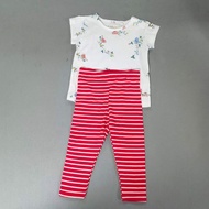 FOS Jessica Simpson Floral 2pcs set 18m 24m