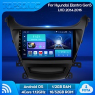 TopSonic 9inch 4Core IPS Full Touch Android Car Radio Audio Video Stereo Player For Hyundai Elantra 