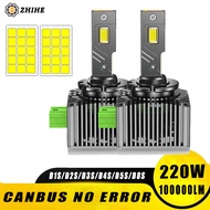 D1S D3S LED Headlight Canbus 220W 100000LM D4S D2S D8S Auto Bulbs Two-sided D1R D2R D3R D4R Car Lamp