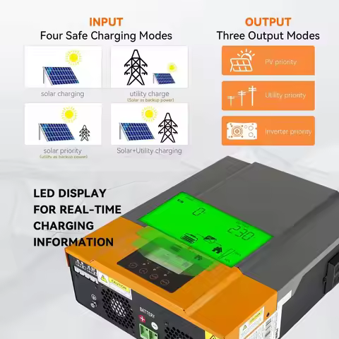 PowMr 3.2KW 24V Hybrid Solar Inverter 120V Pure Sine Wave Inverter MPPT 80A Solar ChargerMax.PV 400V