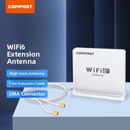 Comfast | 3-Band WiFi6E Antenna 5dBi
