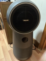 Philips三合一冷暖風扇