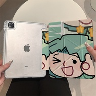 MBTI Personality Chibi Foldable 3+Y Y Shape, Best Quality iPad Case, Suitable for Air1 2 Gen 5 6.7 i