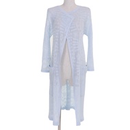 成色極佳☆ 三宅一生 (Issey Miyake) 的PLEATS PLEASE PP61-JA741 網眼長袖開襟衫，淺藍色，3 碼，日本製造，正品，女款