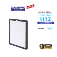 ไส้กรองเครื่องฟอกอากาศ Air Purifier Filter KASHIWA IM-004 ขนาด (27x30.8x2.3 cm.)