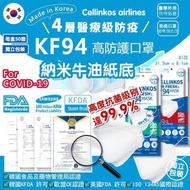 Cellinkos Air Fresh 4層FFP2 高防護 納米牛油紙KF94口罩試用30片裝