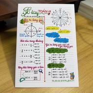 Grade 11 Math Formula Handbook Key Knowledge Notes Notebook