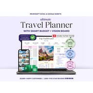Travel Planner Excel Spreadsheet Digital Holiday Plan Trip Itinerary Template Google Sheets Packing 
