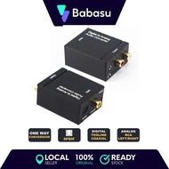 Digital to Analog Audio Converter (Audio Converter)