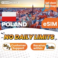 [Yoho] Poland eSIM No Daily Limit 3GB 5GB 10GB 30 Days Yoho Mobile Official Store