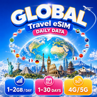 Global Daily Travel eSIM 1-30 Days 1-2GB/Day High-Speed Data Prepaid eSIM Card 4G/5G LTE Hotspot Sup