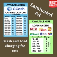 Laminated A4 GCASH | LOAD Charging Fee